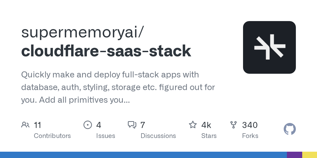 Cloudflare SaaS Stack